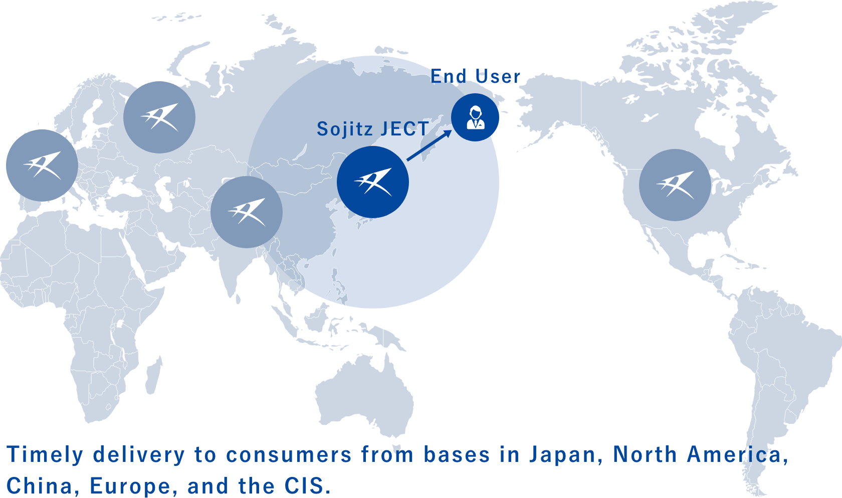 Timely delivery to consumers from bases in Japan, North America, China, Europe, and the CIS.