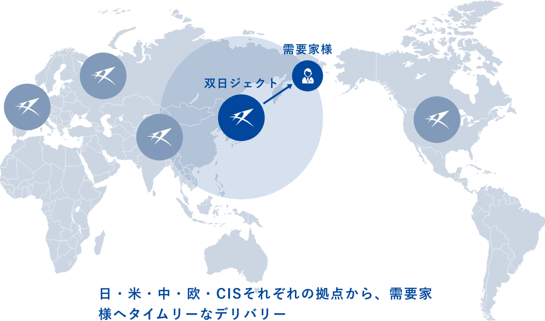 双日ジェクト 需要家様 日・米・中・欧・CISそれぞれの拠点から、需要家様へタイムリーなデリバリー