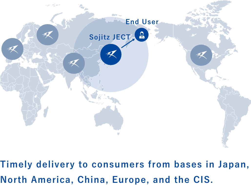 Timely delivery to consumers from bases in Japan, North America, China, Europe, and the CIS.